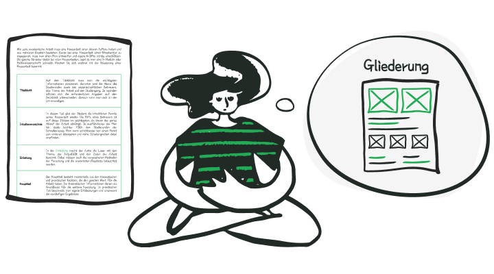 So sieht die Struktur einer Hausarabeit aus Hausarbeit Gliederung